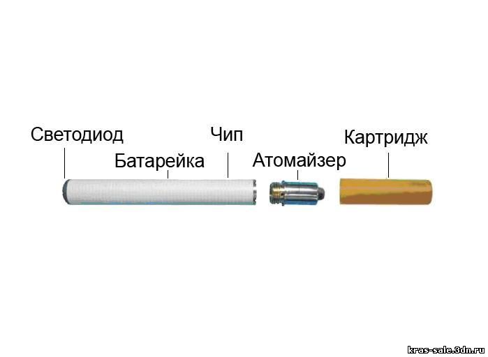 Схема одноразовой электронной сигареты с датчиком затяжки